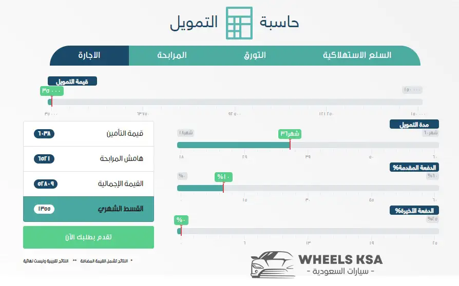 شركة اليسر لتقسيط السيارات